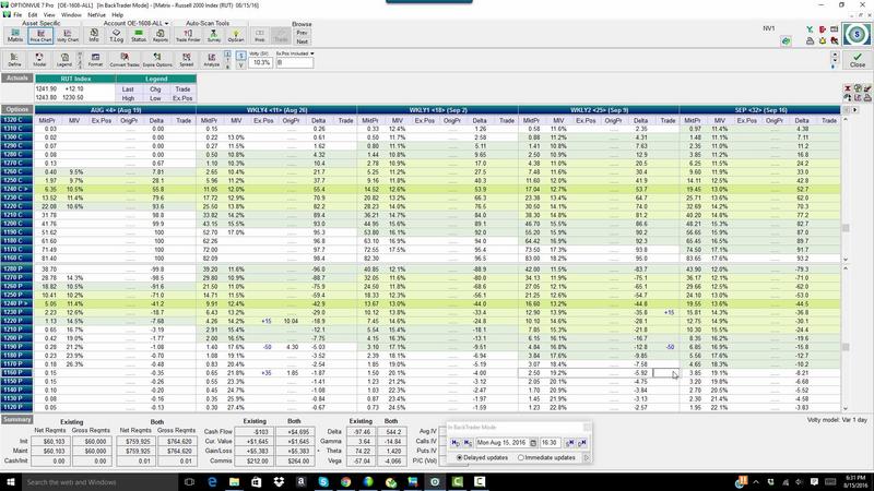 [Image: G-POptionelements-Option-Combination-Str...-Cours.jpg]