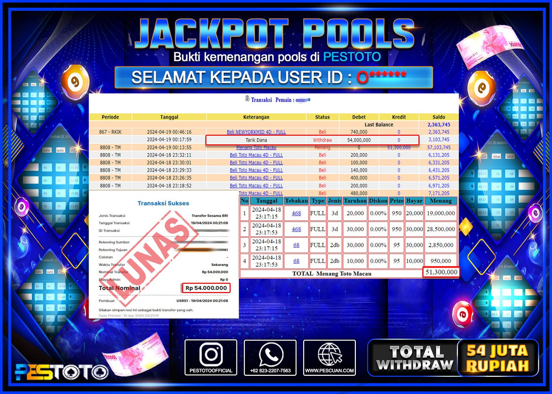 HANYA DI PESTOTO JP PASTI DI BAYAR LUNAS DAN CEPAT!!!!!! JP TOGEL{ TOTO MACAU } Rp.54.000.000 !!!!!