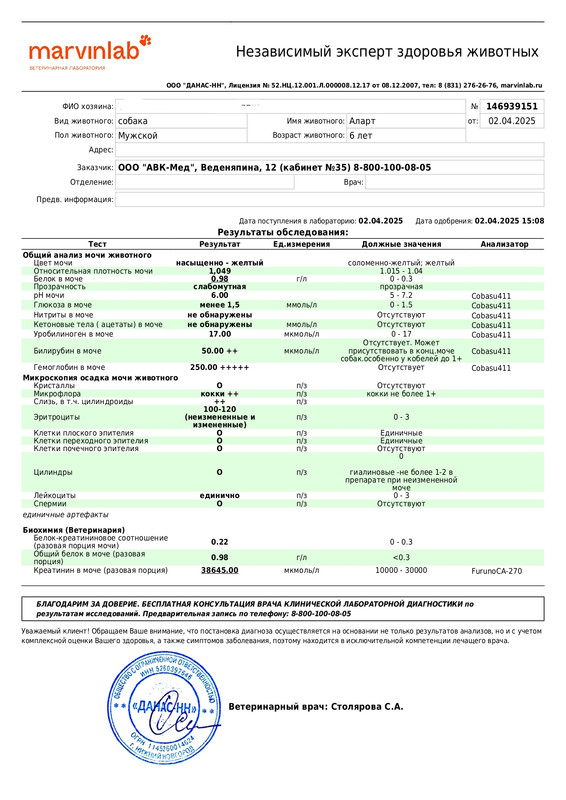 Моча с креатинином 02.04