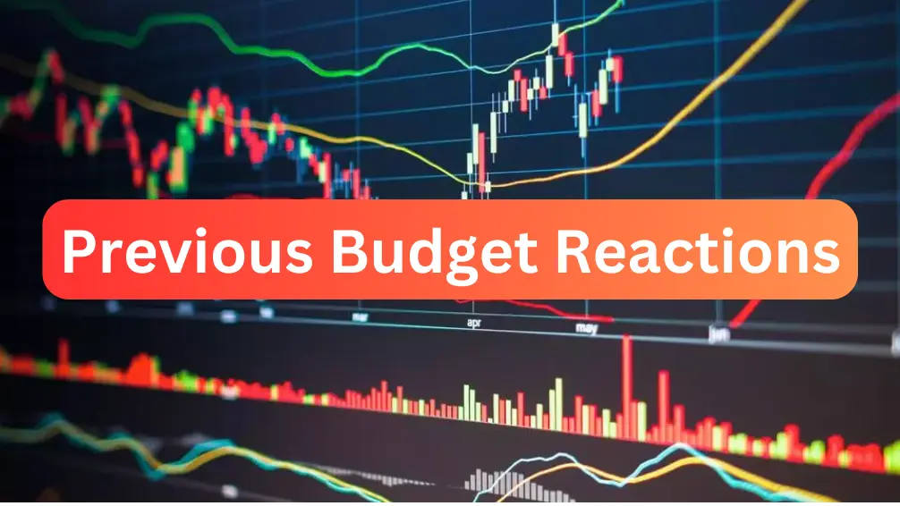 Image for Nifty, Bank Nifty, Fin Nifty: Previous Budget Reactions