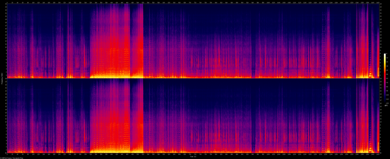 11-Cosmic Fairytale.flac
