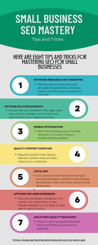 Identify relevant keywords and phrases that potential customers might use to find your products or s