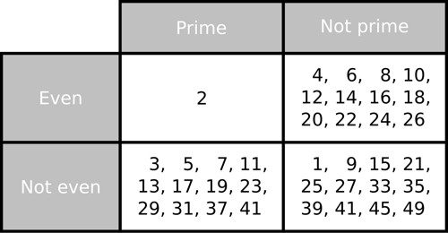 20261023-carroll-diagram