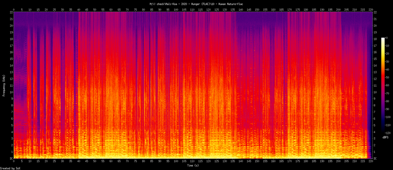 10 - Human Nature.flac
