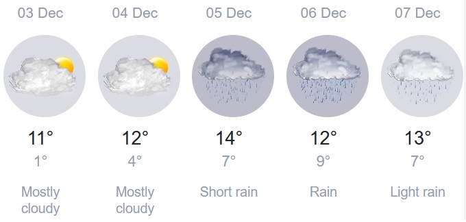 2025 12 03 krum weather
