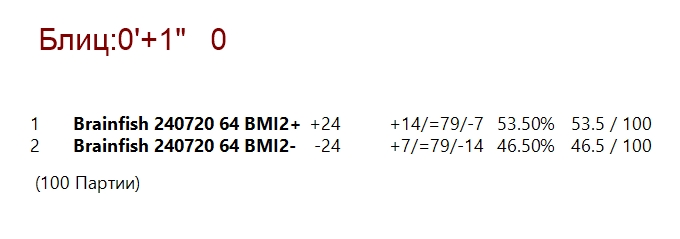 Mustafa can seven ctg book - Page 2 04-10-2020-172516