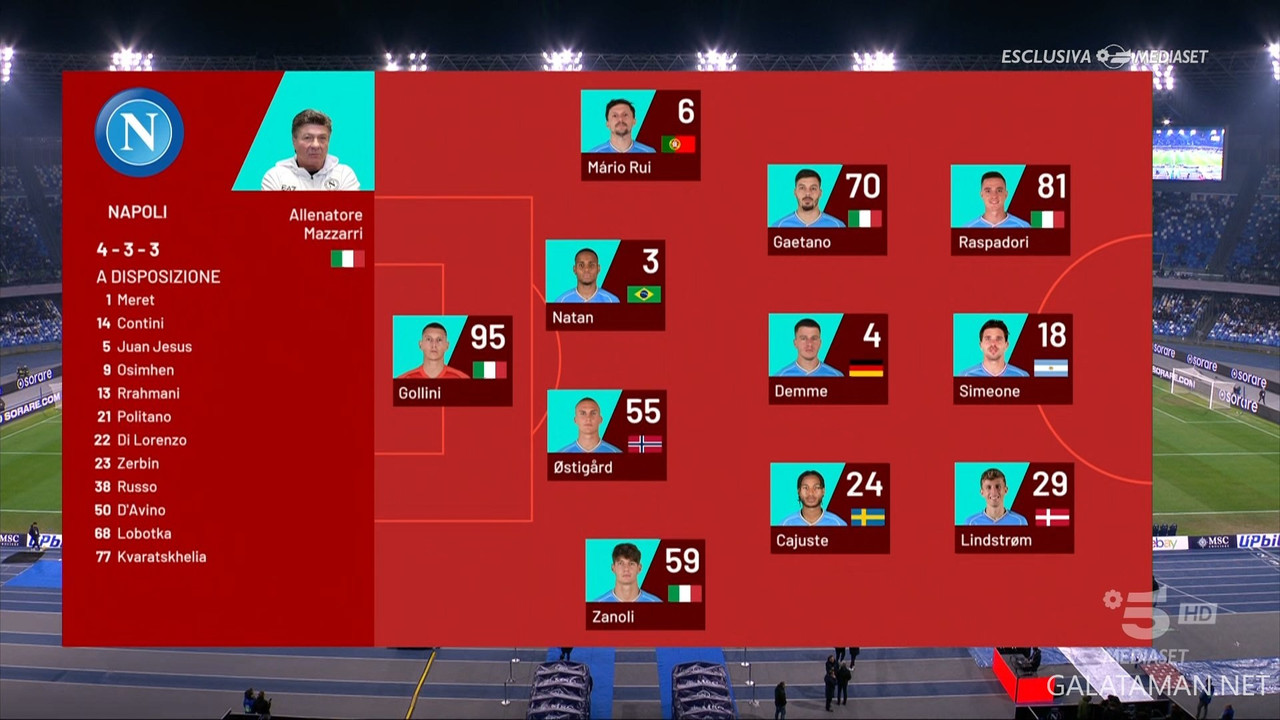 20231219-NAP-FRO-COP_1IT.ts_snapshot_01.02.354