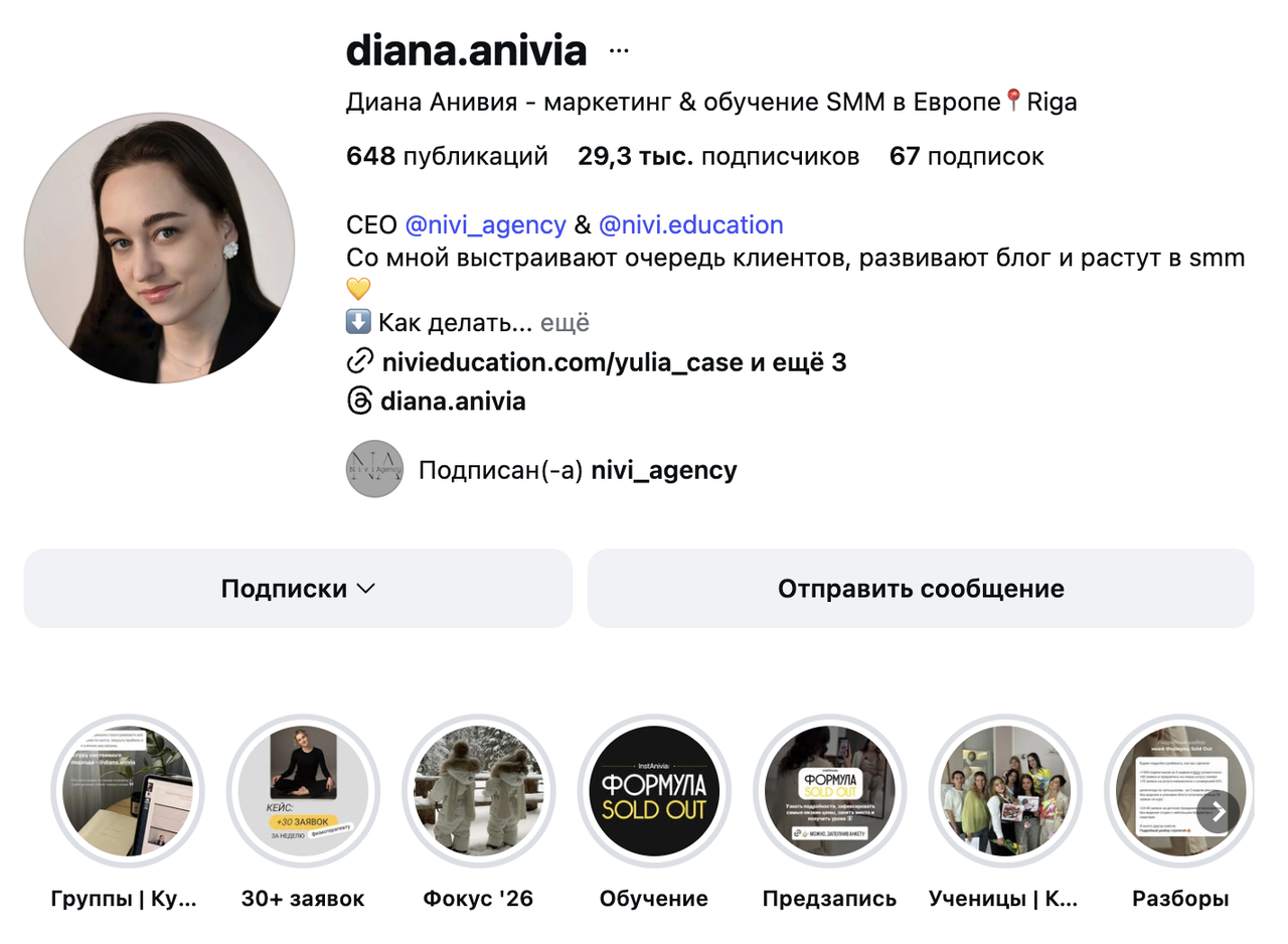 Блог Дианы Анивия