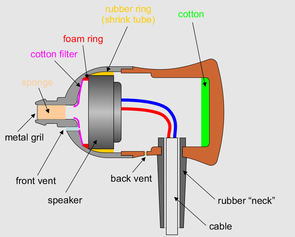 eirbuds-10mm.jpg