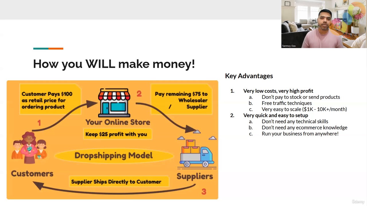 1 Essential 1 How you will make money 0002 screenshot