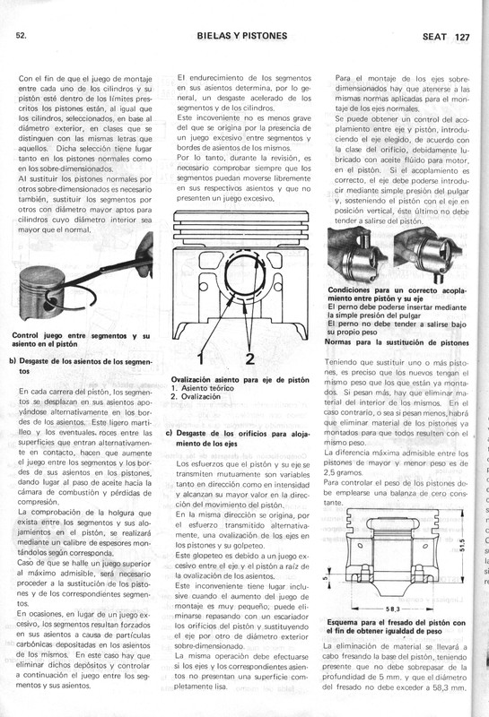 0002 manual de taller seat 127 (52)