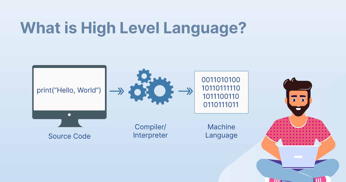 What Are High-Level Programming Languages