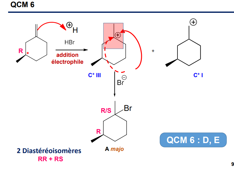 chimie orga2