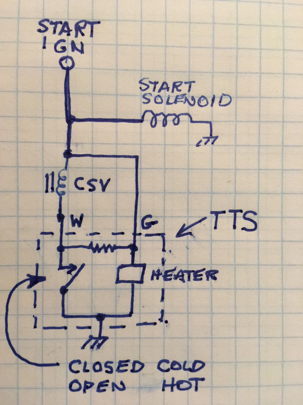 e21 simplified circuit