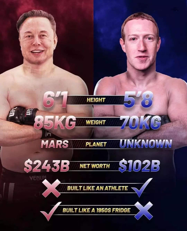 Elon-Zuck.jpg