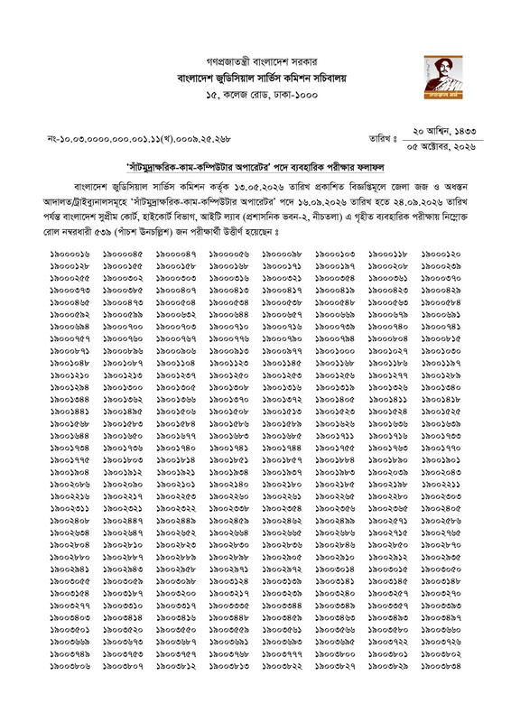 BJSCCR-Steno-Typist-Cum-Computer-Operator-Practical-Test-Result-PDF-1