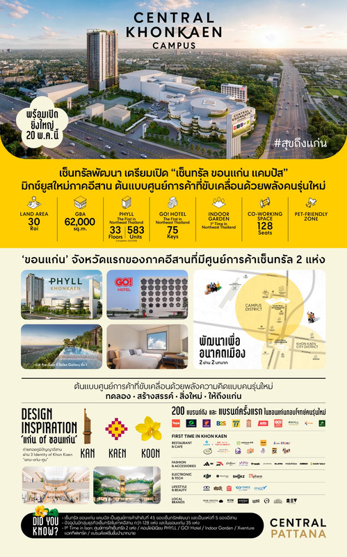 01-Infograpic