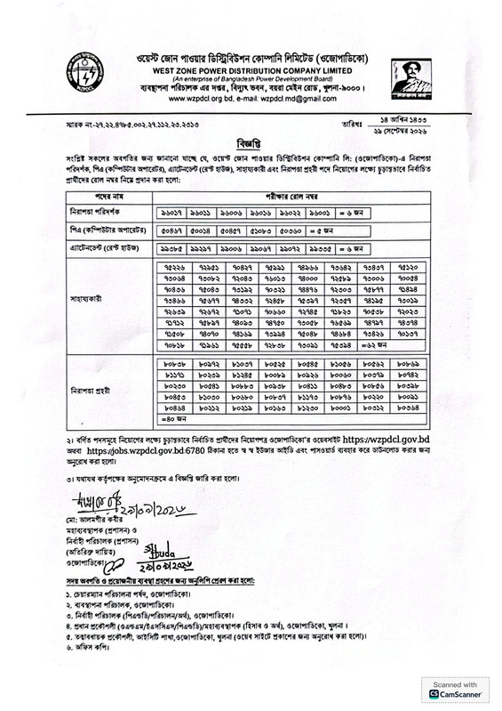 WZPDCL-Final-Result-2026-PDF-1