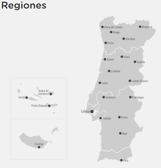 PORTUGAL - GENERAL - Diarios, Noticias y Tips, Pais-Portugal (1)