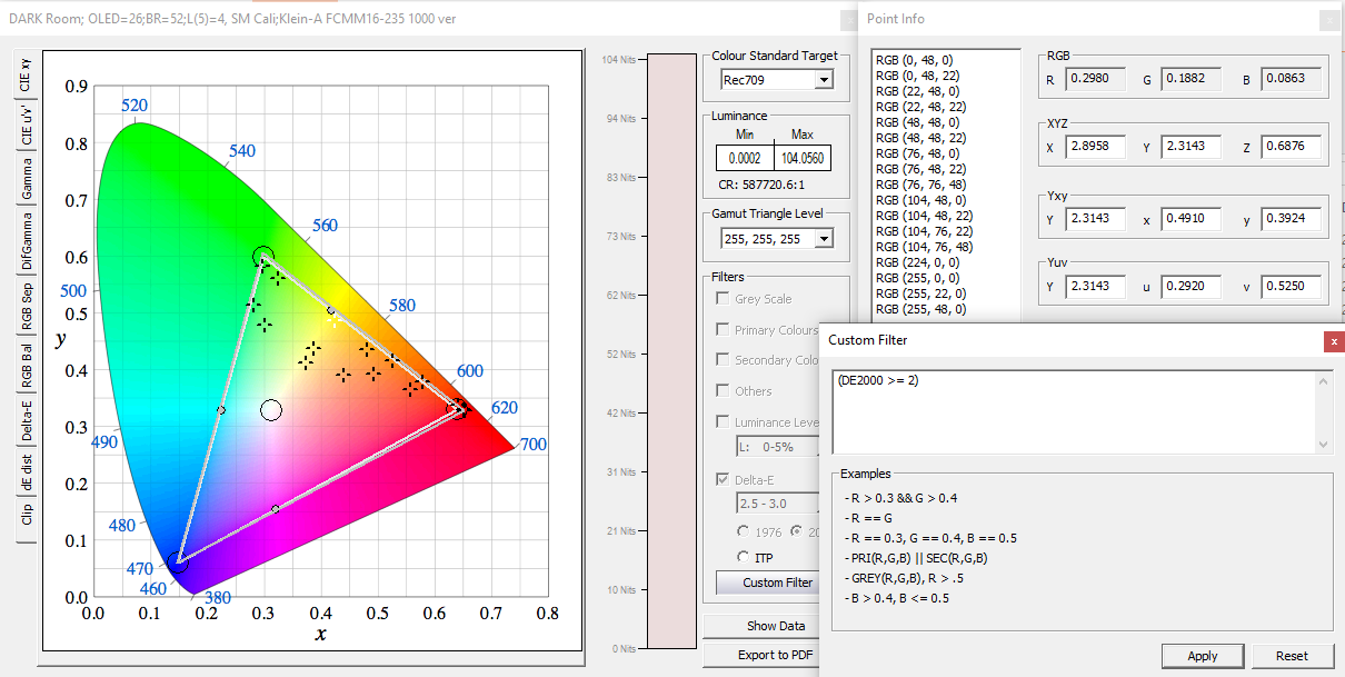 DARK Room; OLED=26;BR=52;L(5)=4, SM Cali;Klein-A FCMM16-235 1000