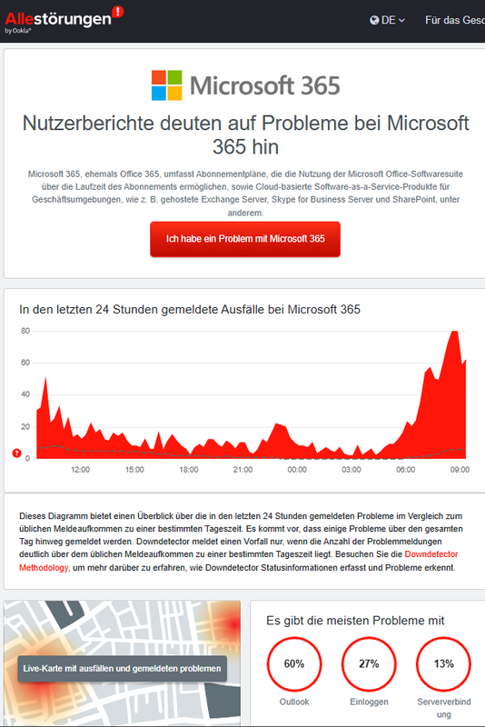 MS 365-Störung zum 3. März 2025