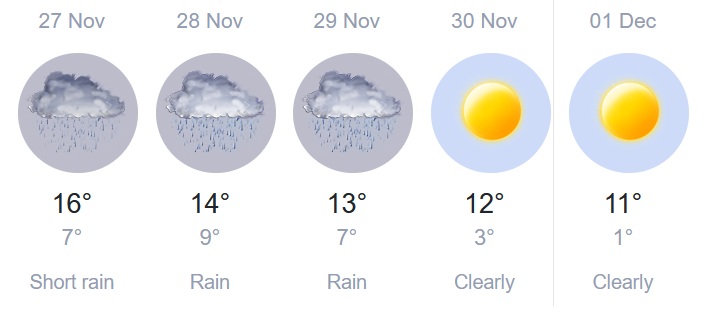 2025 11 27 krum weather