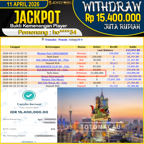 jackpot-togel-pasaran-ttm4d-periode-13140-wd-15400000--dibayar-lunas-di-joyotogel