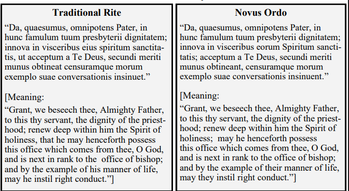 [Image: Ordination.png]