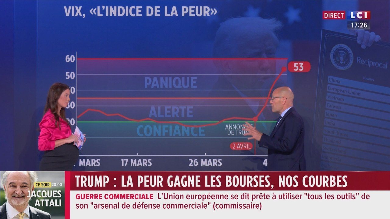 04.07 - 16.00.00 - Le grand dossier. Entourée d'experts et envoyés sp....ts_snapshot_32.06.531