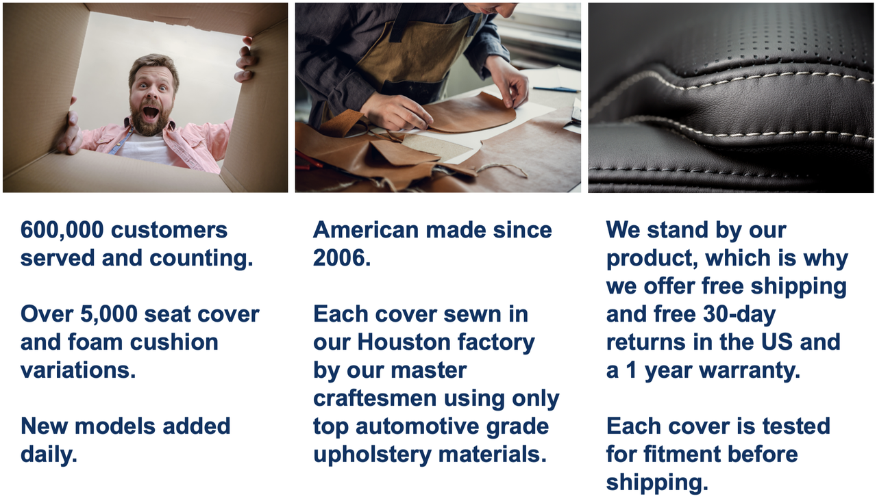 US Auto Seat Cover Inc Description