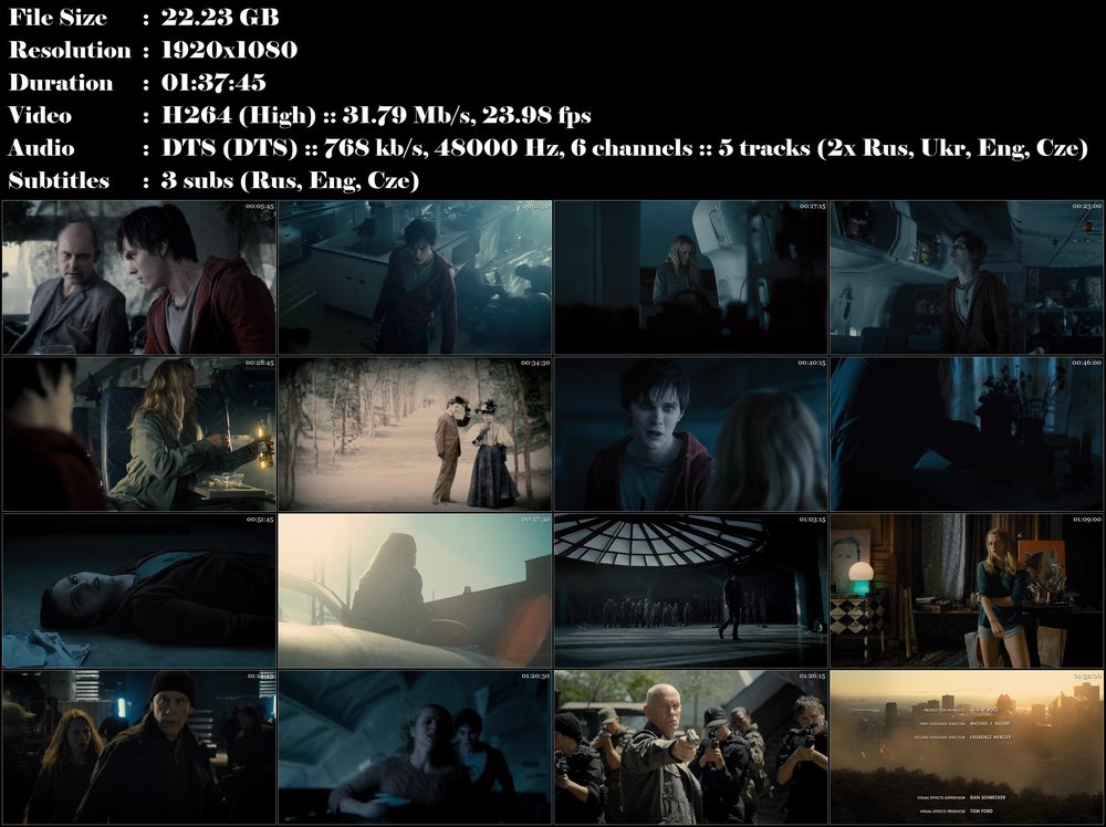 Re: Mrtví a neklidní / Warm Bodies (2013)