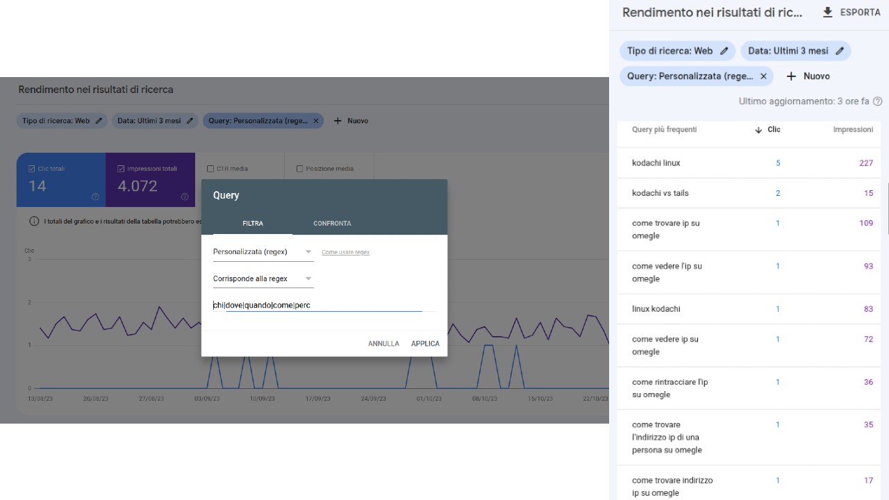 Regex esempio Query in Google Search Console