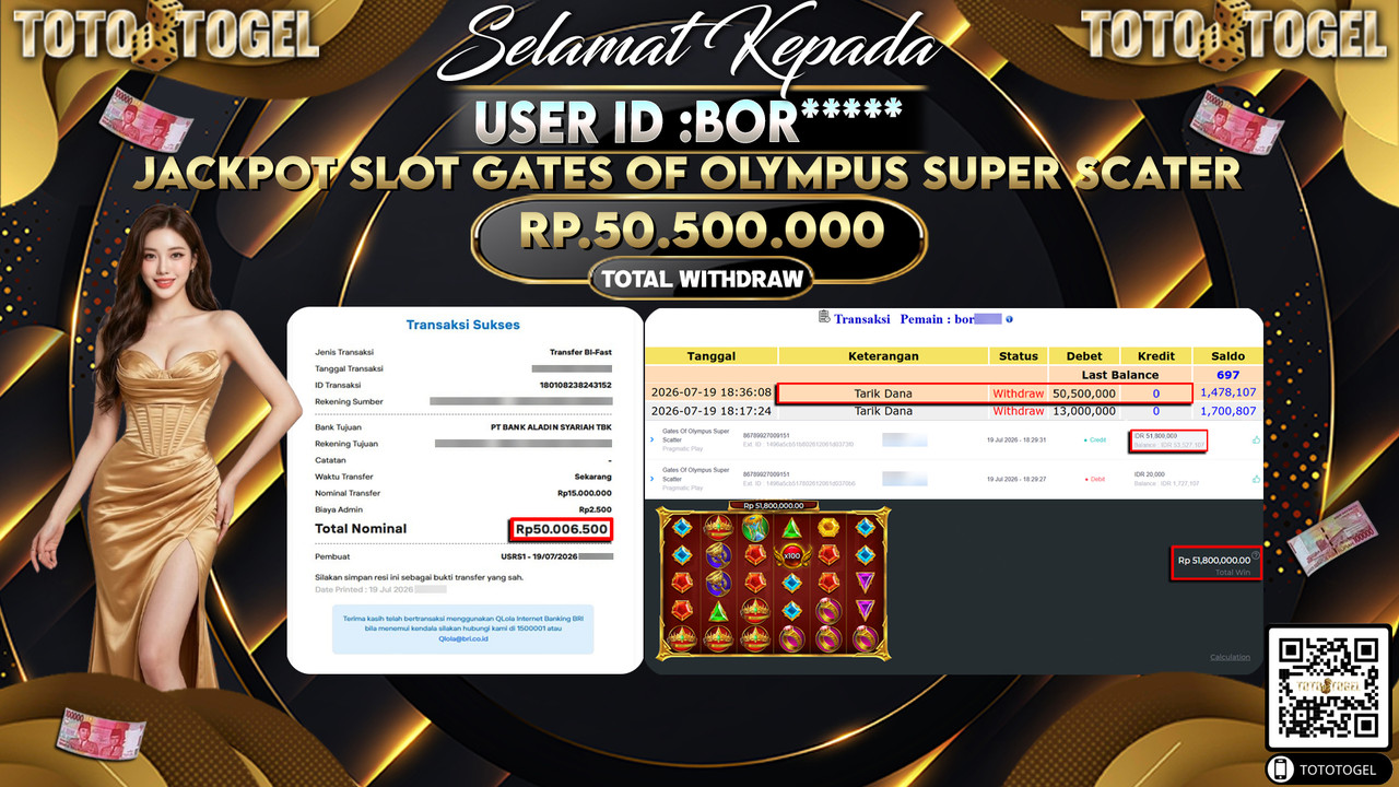 bukti-pembayaran-jackpot-slot-gates-of-olympus-super-scater-id:borlunas-06-20-47-2026-07-20