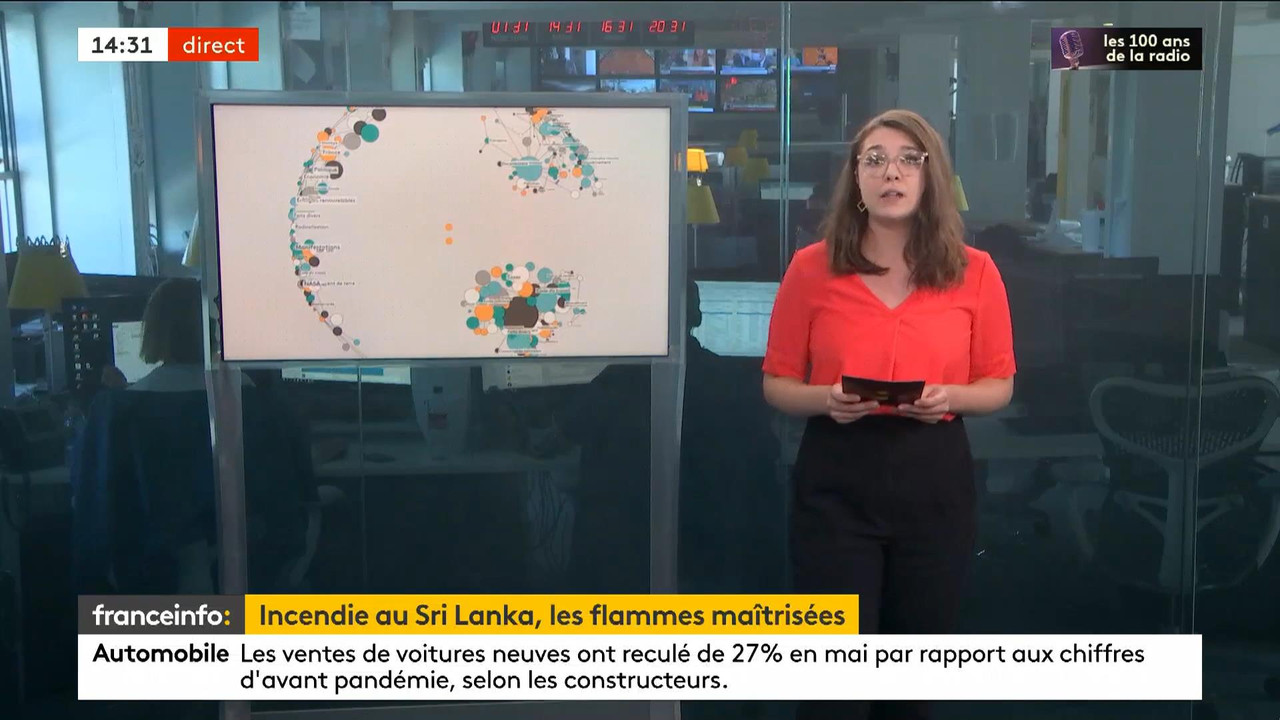 06.01 - 12.59.00 - Le 14h-17h. Au sommaire   Vrai ou fake. - francein....mp4_snapshot_12.35_[2021.06