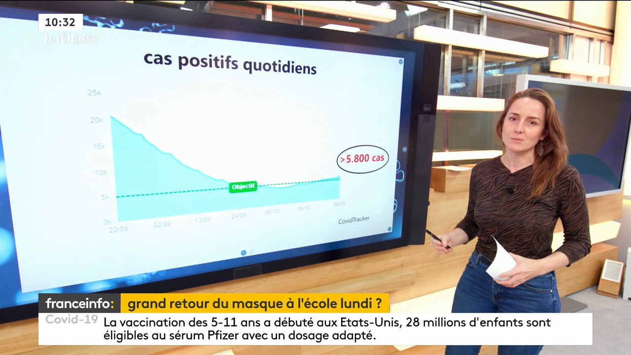 11.03 - 08.29.00 - Le fil info. Actualités du jour présenté par la ré..._001.ts_snapshot_00.03.04.12