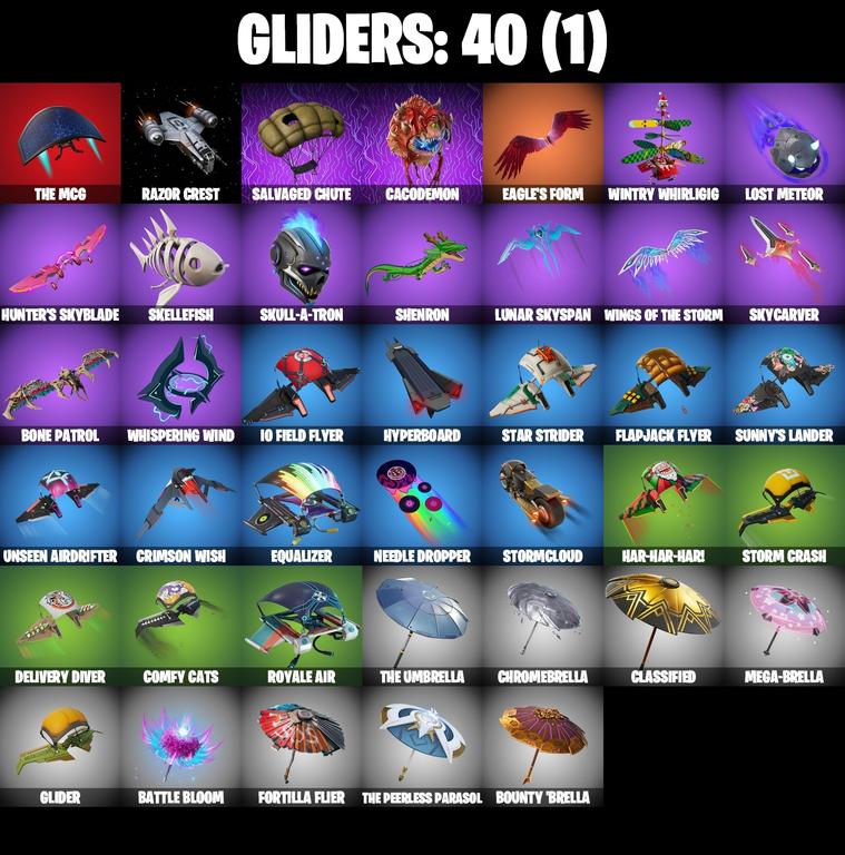gliders comp