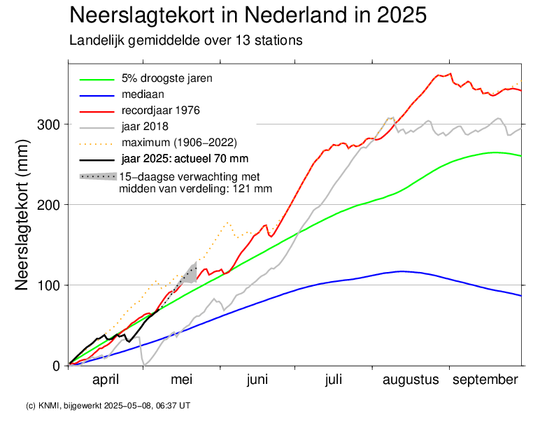 neerslagtekort-1.png