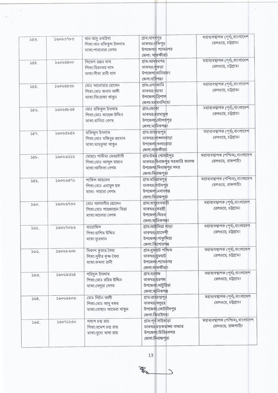 Bangladesh-Railway-Wayman-Job-Appointment-Letter-and-Joining-Notice-From-Panel-List-2024-PDF-13