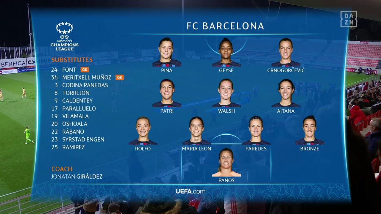 Champions League Femenina 2022/2023 - Grupo D - J5 - Benfica Vs. FC Barcelona (1080p) (Castellano) 2