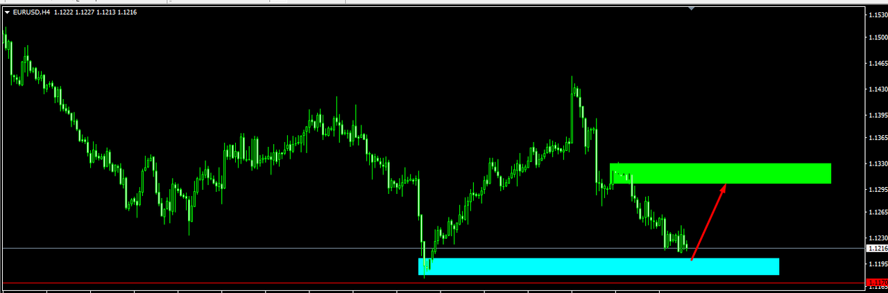 zanurreload Trading Journal in Trading Journal_Screenshot-308