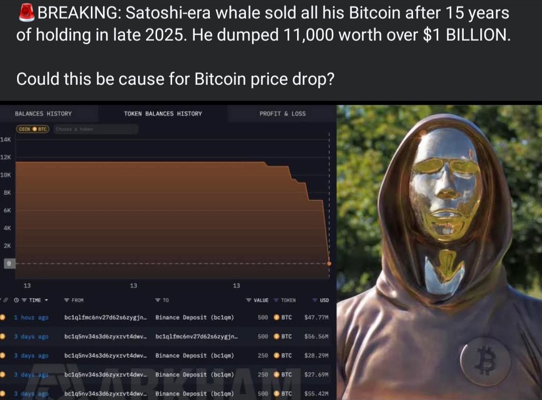 Bitcoindrop