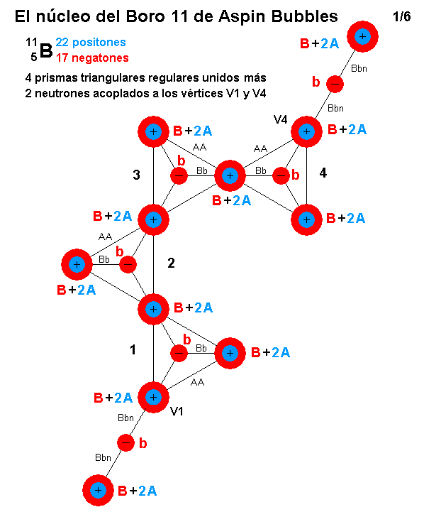 La mecánica de "Aspin Bubbles" - Página 3 Boro-11-de-Aspin-Bubbles-1
