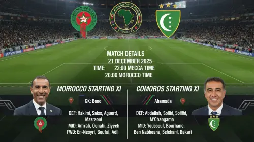 المواجهة التاريخية بين المغرب وجزر القمر في كأس أمم إفريقيا 2025 - افتتاحية البطولة