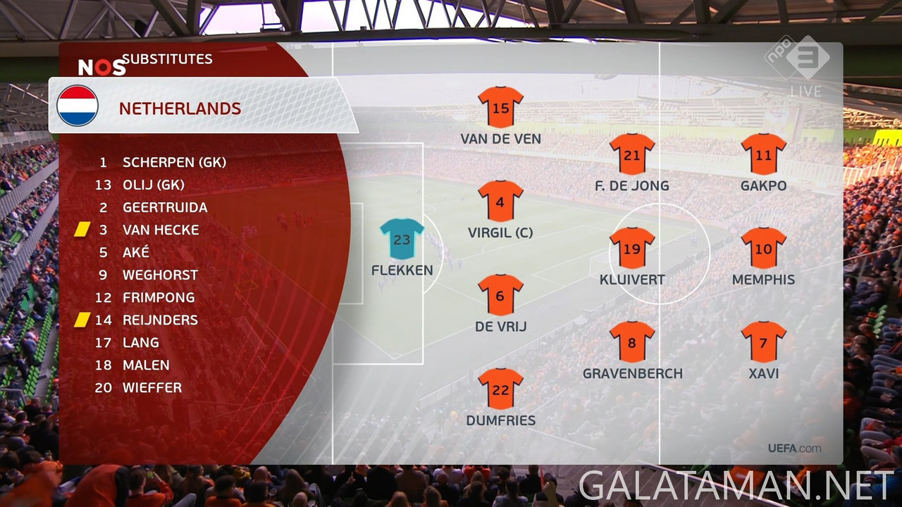 [Image: 06-10-20-15-01-NPO-3-HD-Netherlands-vs-M...27-617.jpg]