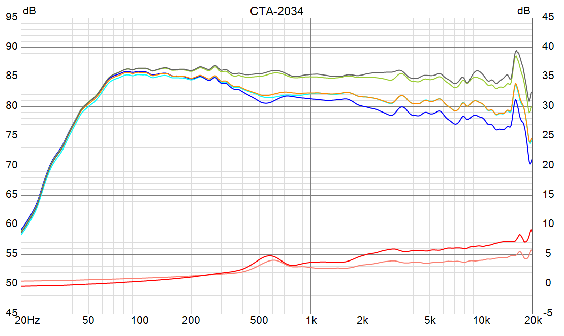 [Image: xover-v5-3-pass-CTA-2034.png]