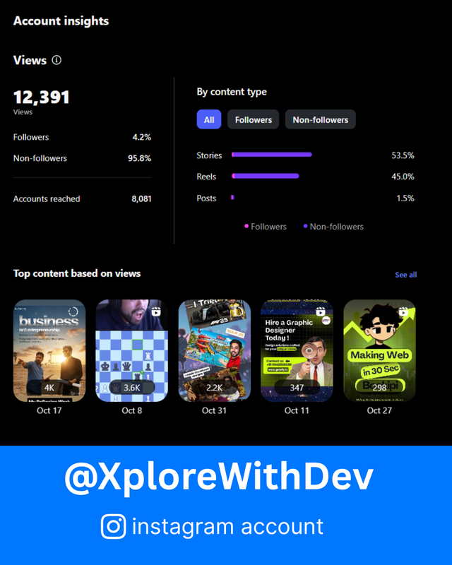 XploreWithDev