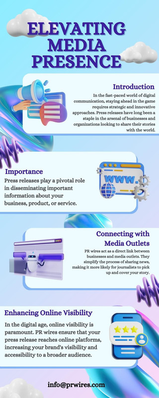 Elevating Media Presence