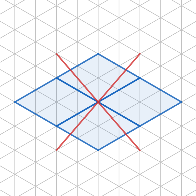 Crossed out depiction of traditional use of isometric grid