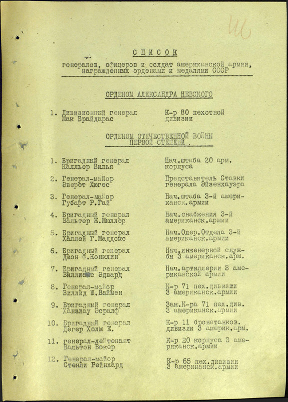 президиум10