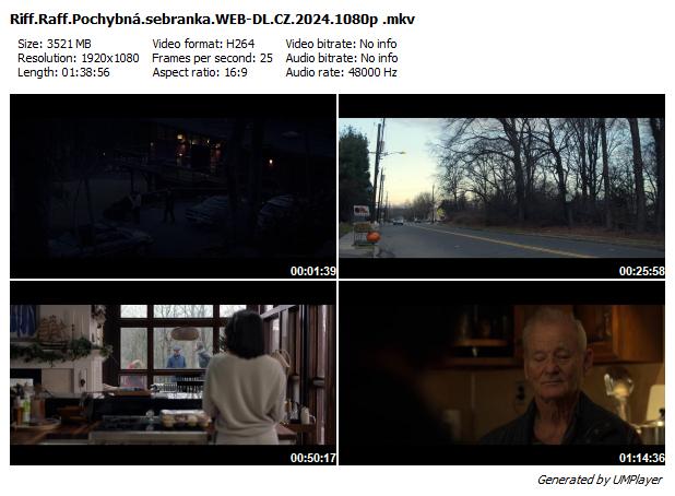 Pochybná sebranka / Riff Raff (2024)